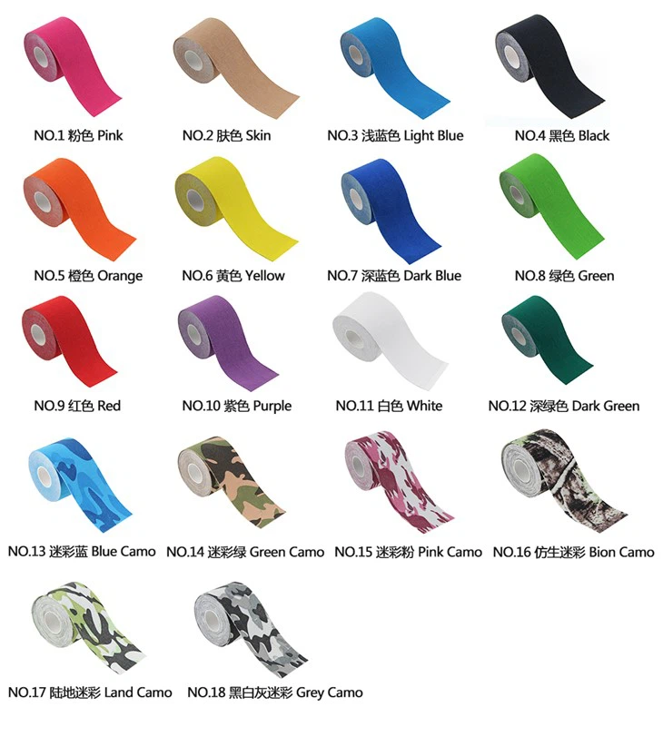 wrist kinesiology tape